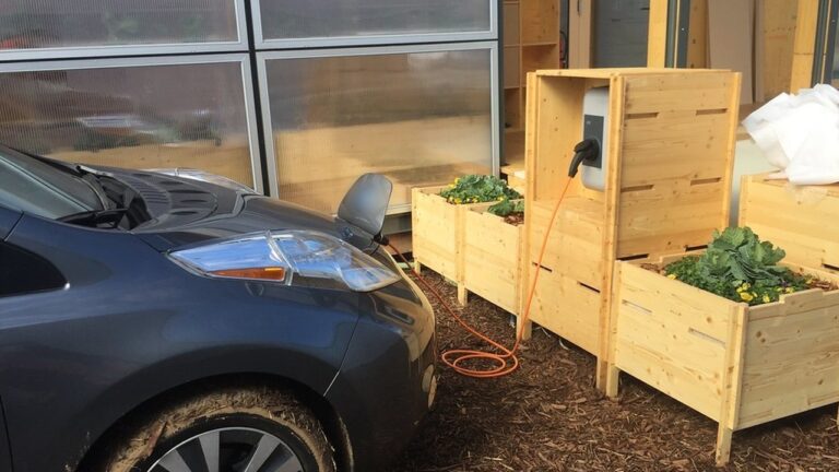 Was kostet eine Wallbox mit Installation und welche Förderung gibt es?